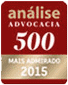 analise-500-2015-9686